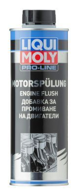 Aditiva do motorového oleje